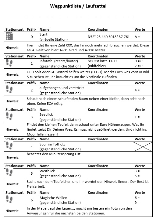 Laufzettel Seite 1